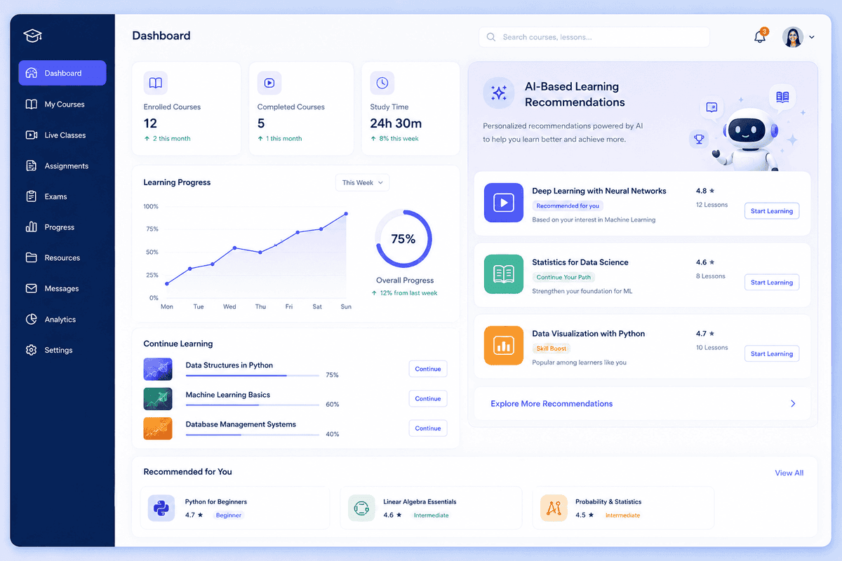 AI-Based Learning Recommendations