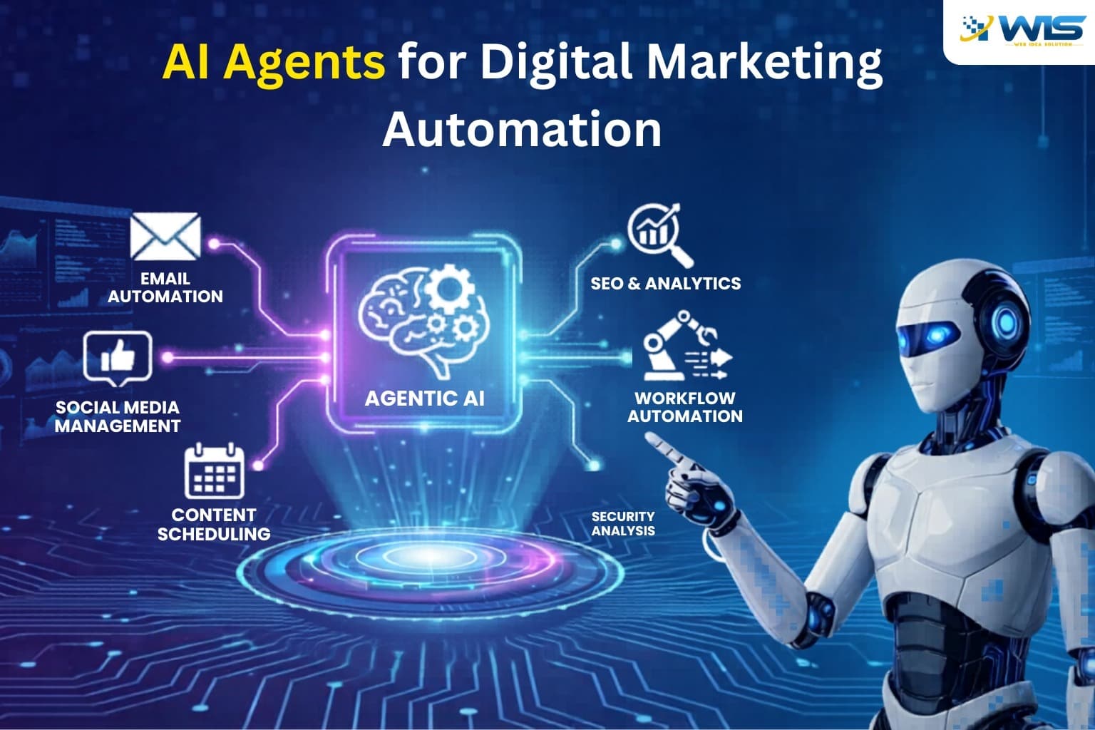 Stop Using AI Like a Tool: Use AI Agents for Digital Marketing Automation