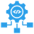Scalable Logistics Management