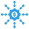 Centralized Finance Management