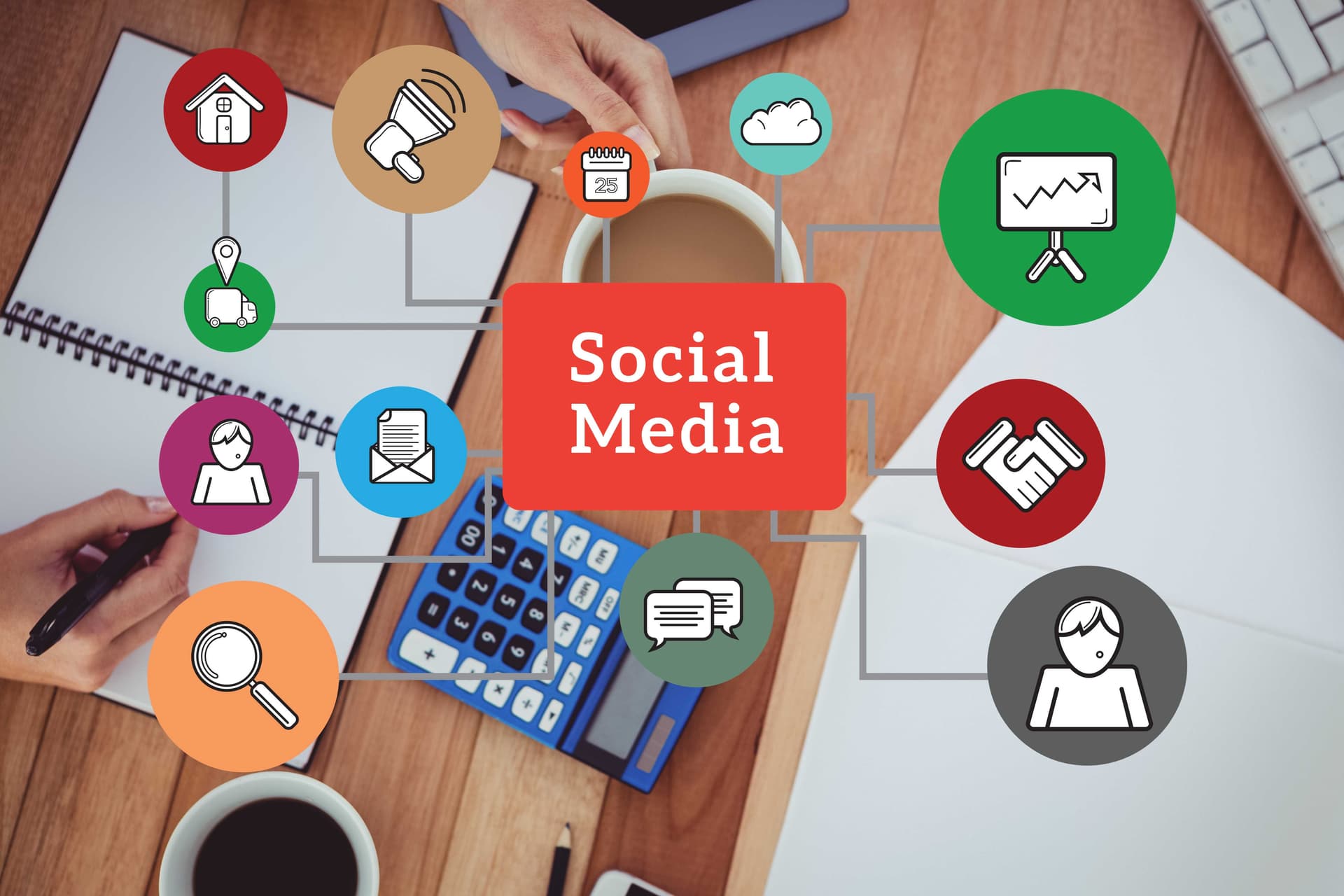 SMO Services Agency in kolkata
