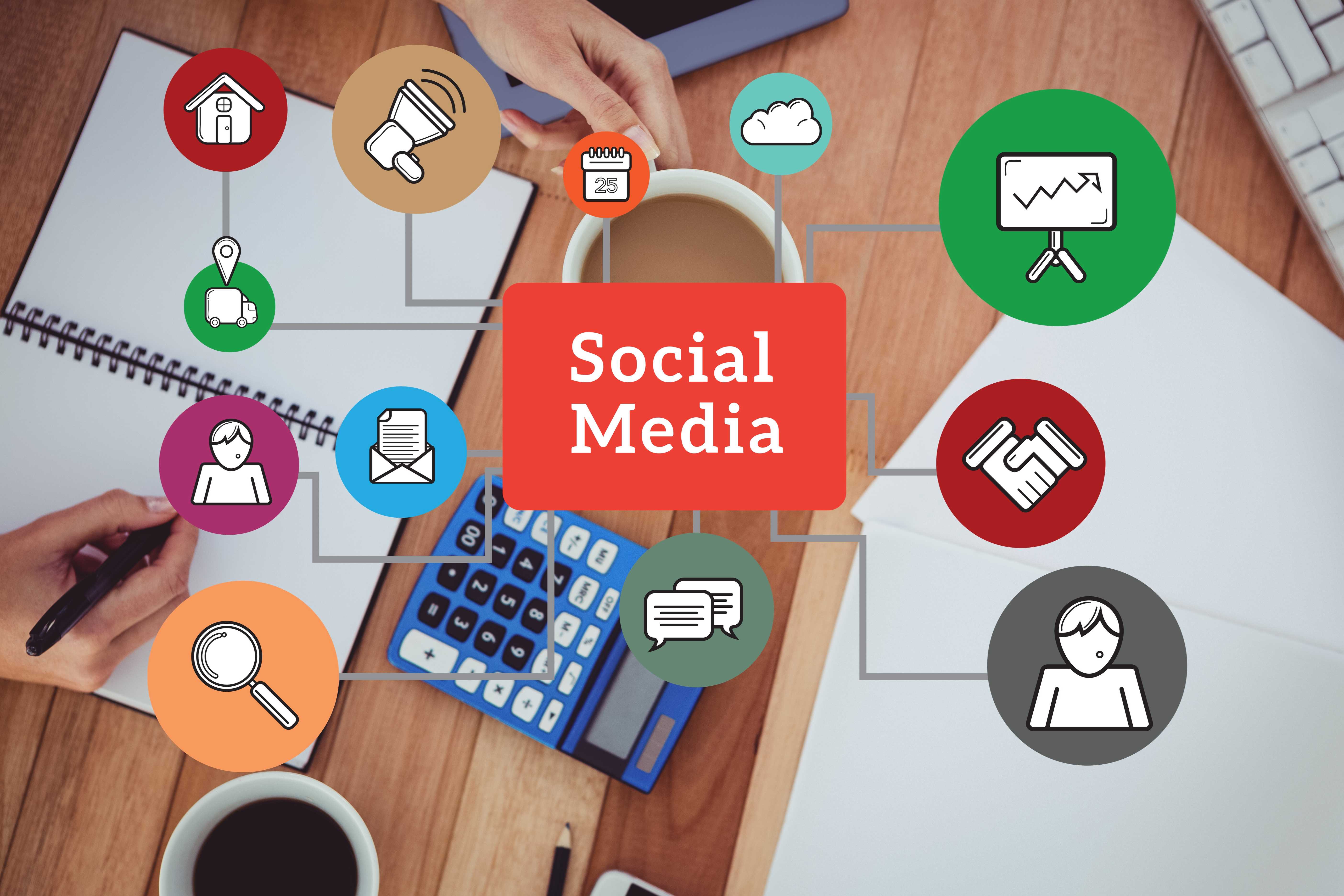 SMO Services Agency in kolkata