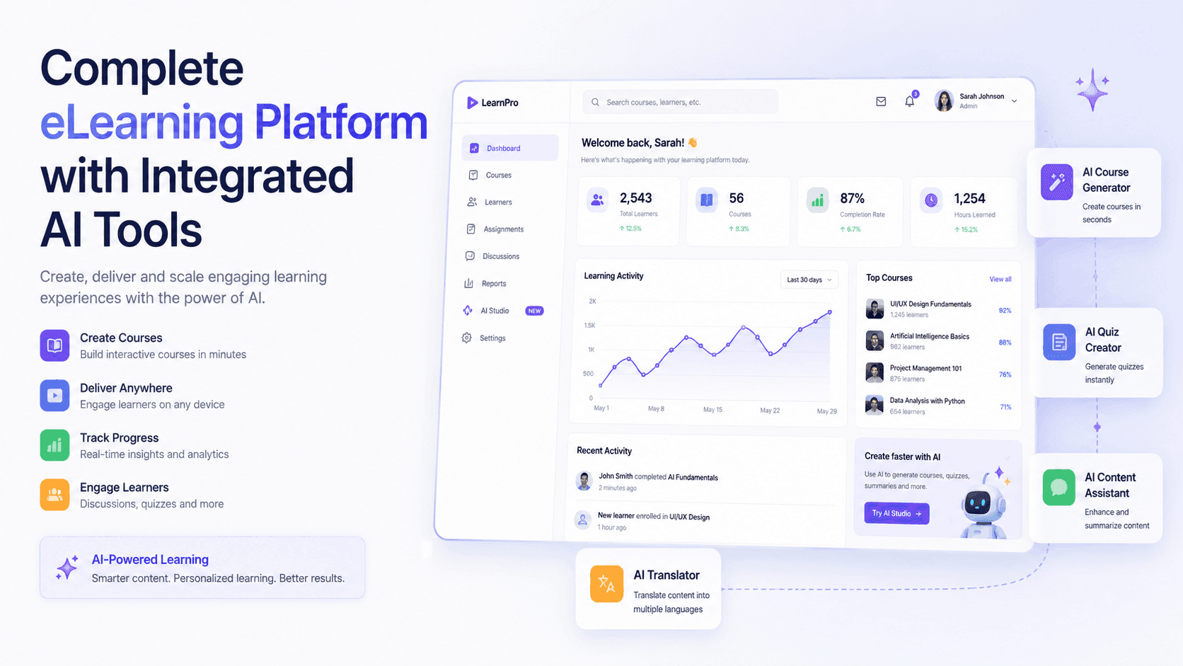 Complete eLearning Platform with Integrated AI Tools