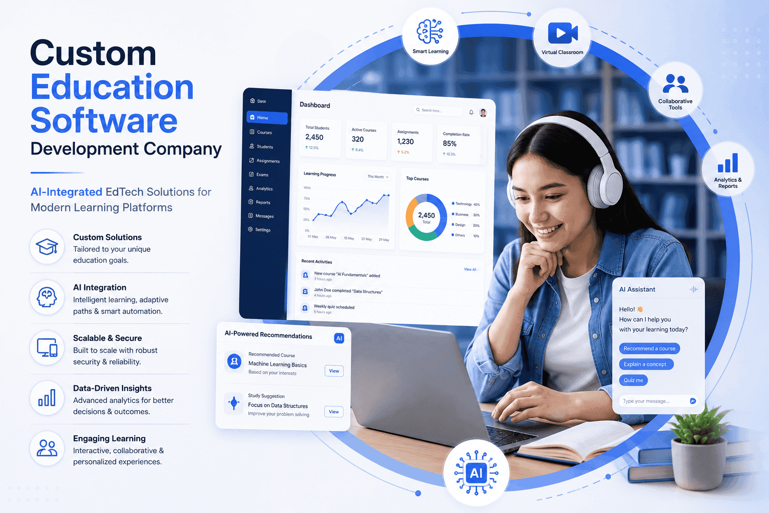 About Us Image