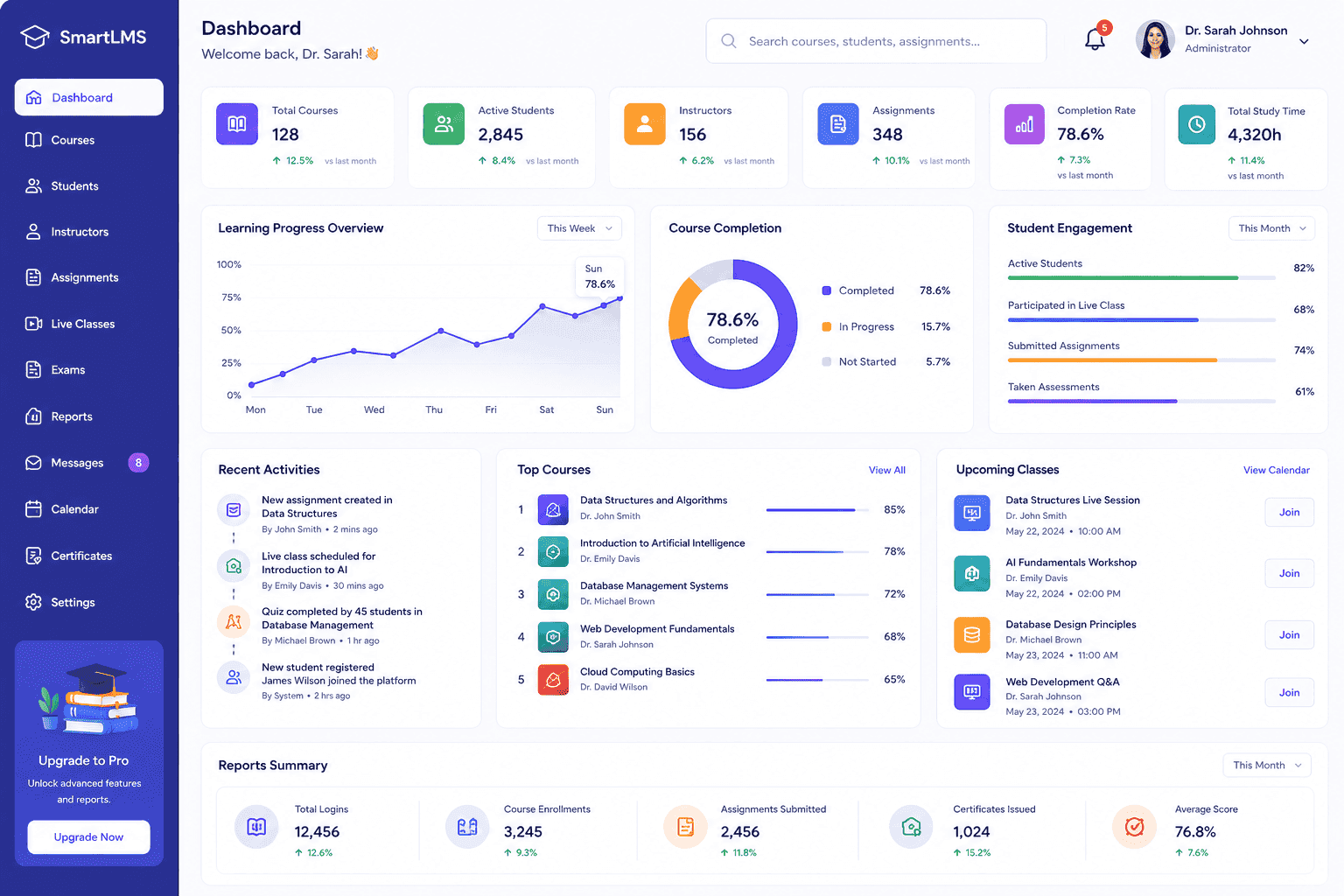 Smart LMS Development Solutions to Automate Learning Image