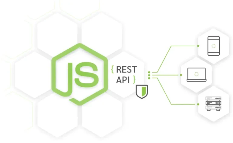 node js developer