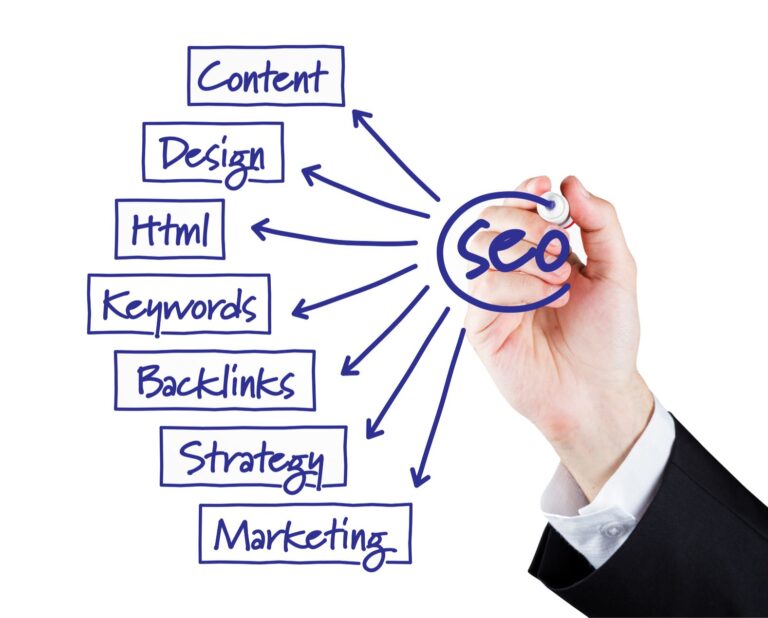 seo service