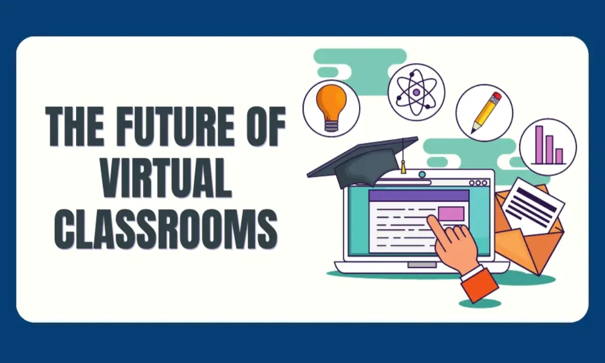 Virtual Classroom Rules You Must Try [2024 Updated] - Kaltura